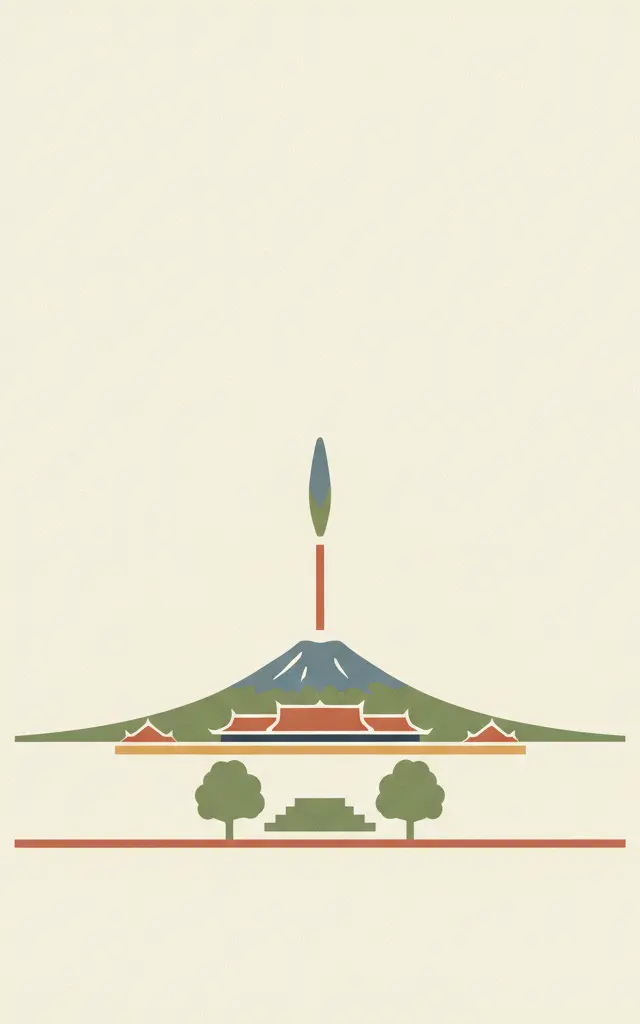 The Cosmological Axis of Yogyakarta and its Historic Landmarks — illustrated travel poster