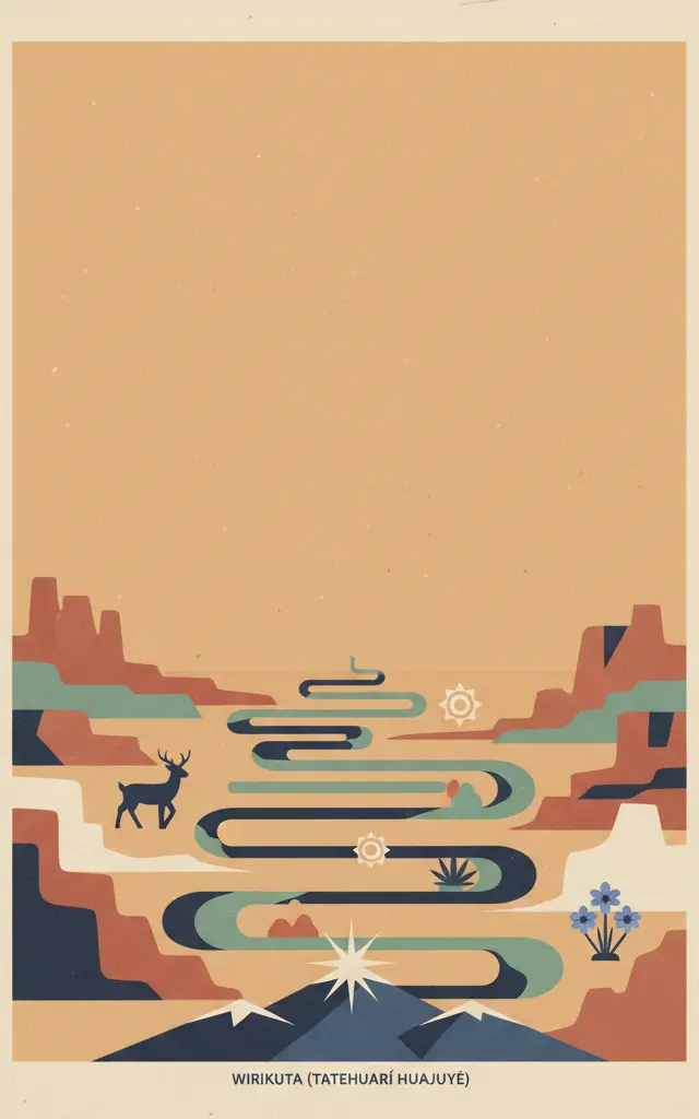 Wixárika Route through Sacred Sites to Wirikuta (Tatehuarí Huajuyé) — illustrated travel poster